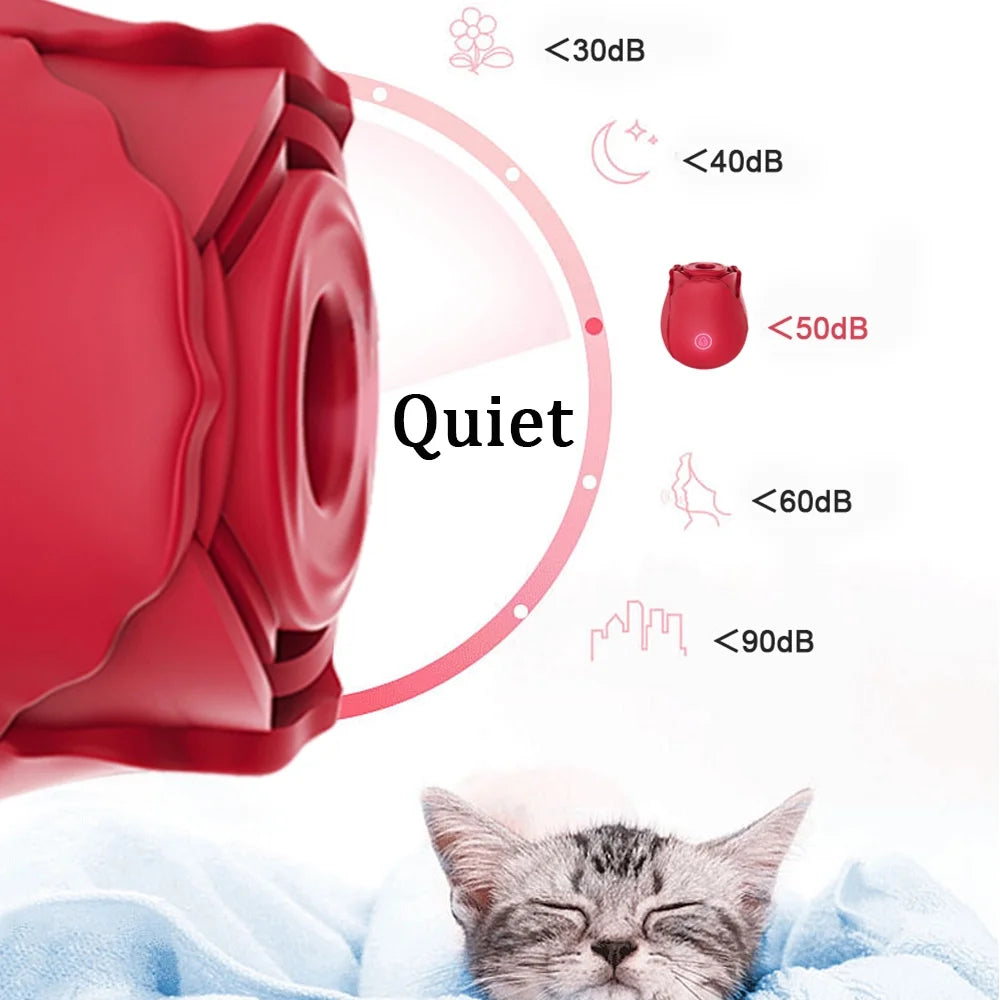 Sucking Rose Vibrating Toy with 10 Sucking Modes